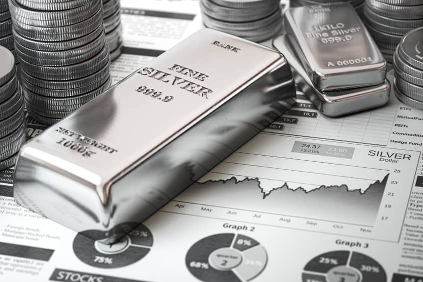 Four Effective Techniques to Trade the Silver Market