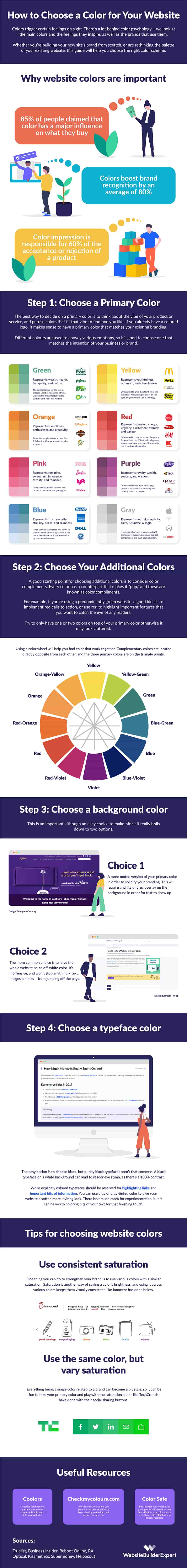 web design colors